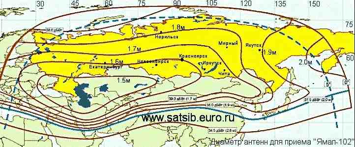 инструкция по настройке ямал 102 раскодировать коналы